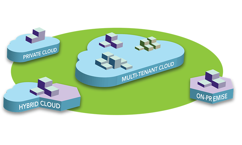 Deployment options infographic