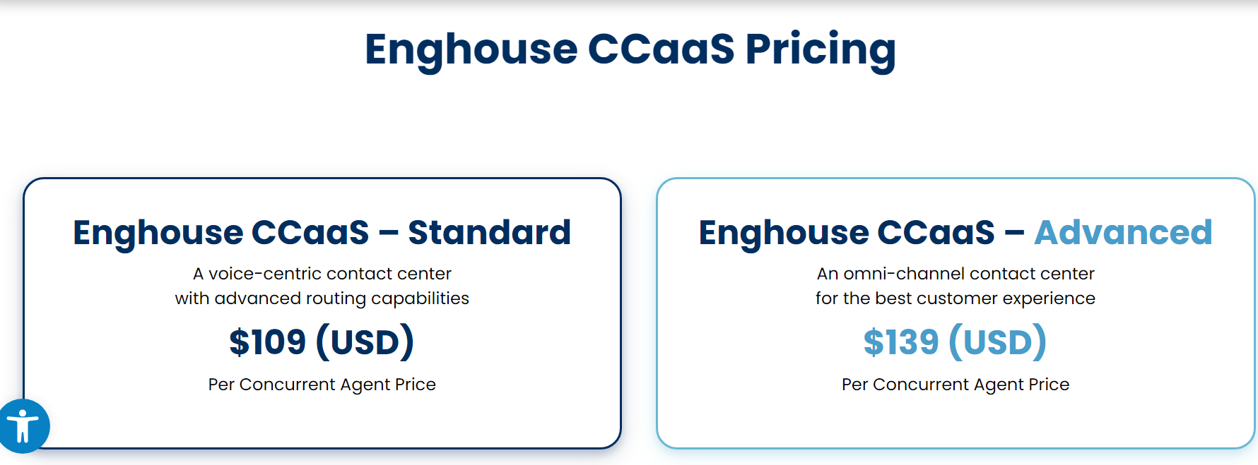 EnghouseBlog98x8vsFive9-image1