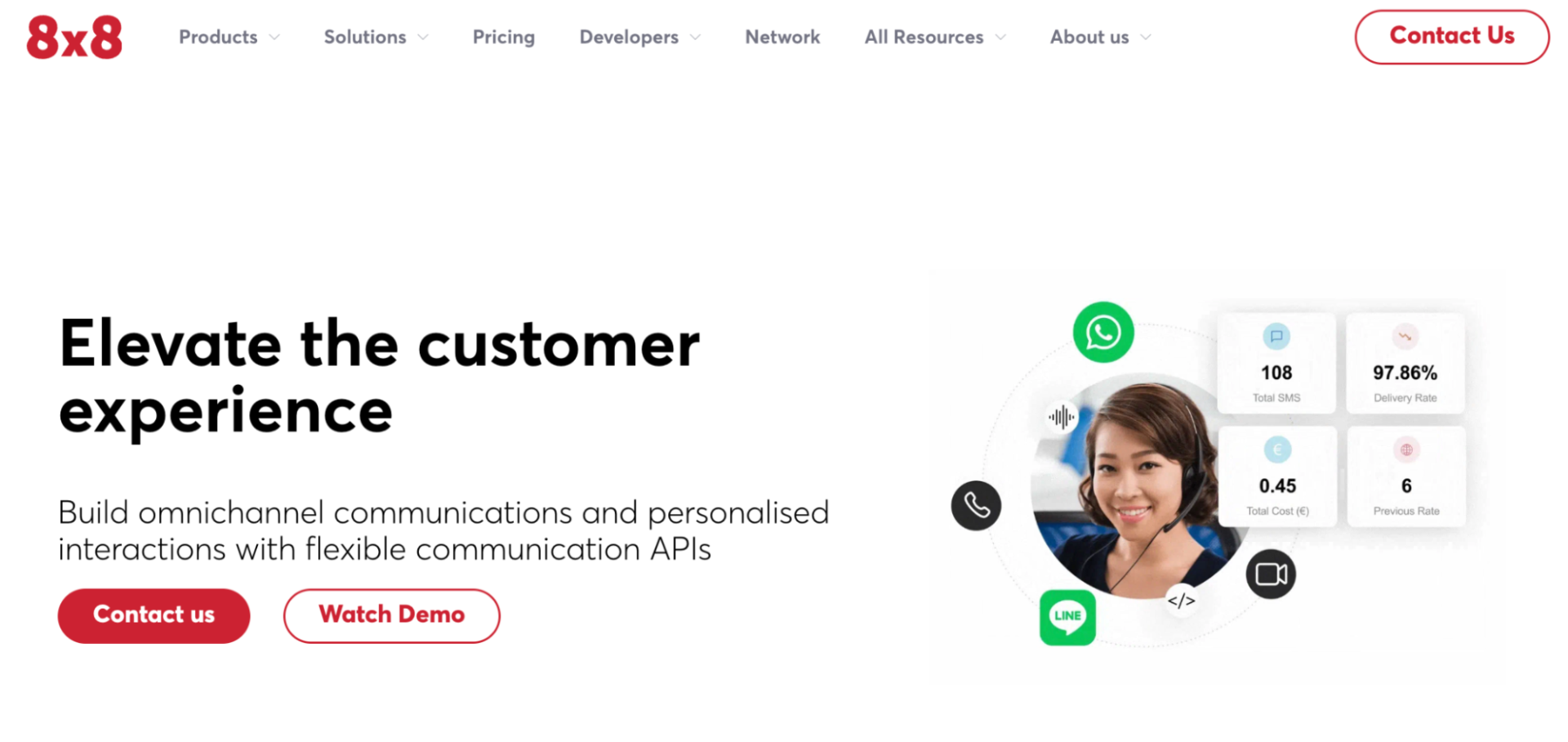 EnghouseBlog98x8vsFive9-image2