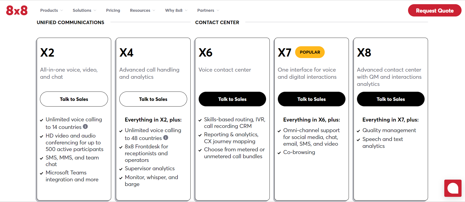 EnghouseBlog98x8vsFive9-image4