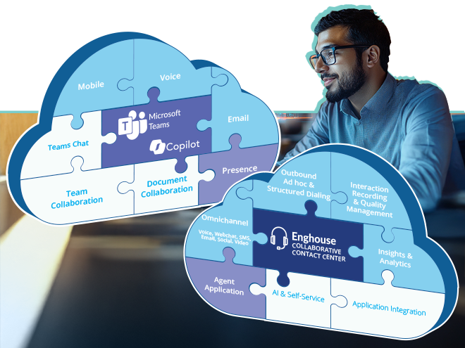 Composite interface with Microsoft Teams and Enghouse Cloud integration diagrams with agent